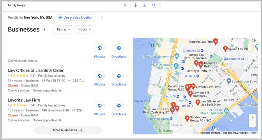local business growth plan template for google search